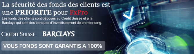FxPro security